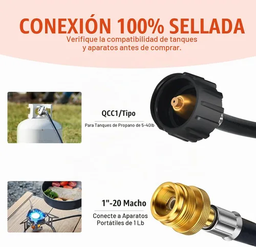 Vista 2 de ABYDA Manguera adaptadora de propano de 3 pies, manguera de tanque de propano de 1 libra a 20 libras con QCC1/tipo 1 para tanques de 5-40 libras