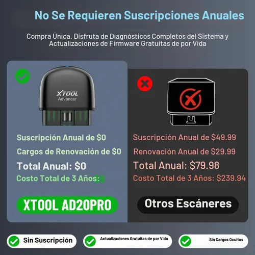 Vista 3 de XTOOL Advancer AD20 Pro Escáner Inalámbrico OBD2 Herramienta de Diagnóstico, Lector de Códigos de Automóvil para iPhone y Android, Herramienta