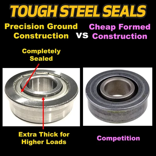 Vista 5 de Paquete de 2 rodamientos de rueda delantera de alta resistencia con interruptor HD que sustituye a Cub Cadet MTD Troy-Bilt - 941-3032 - 741-3032