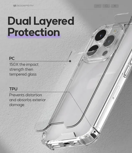 Vista 3 de GOOSPERY Crystal Shield - Funda compatible con iPhone 15 Pro, tecnología a prueba de golpes, antiamarilleo, protección de borde elevado, cubierta