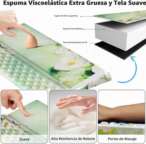 Vista 3 de Ospelelf Almohadilla para reposamuñecas para teclado, cómodo soporte ergonómico para teclado, accesorios de escritorio de oficina, artículos Anémona