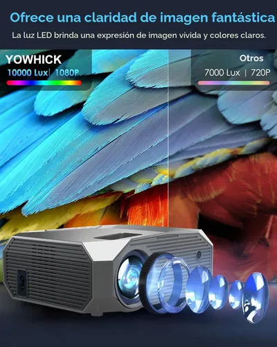 Vista 5 de Proyector con WiFi y Bluetooth, proyector de película portátil para exteriores Native 1080P, zoom del 50% al 100%, pantalla de 400 pulgadas