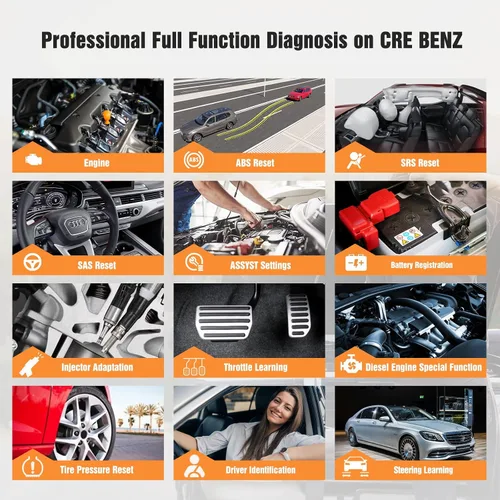 Vista 3 de Launch Lector de código, todos los sistemas bidireccional profesional automotriz herramienta de la exploración de diagnóstico