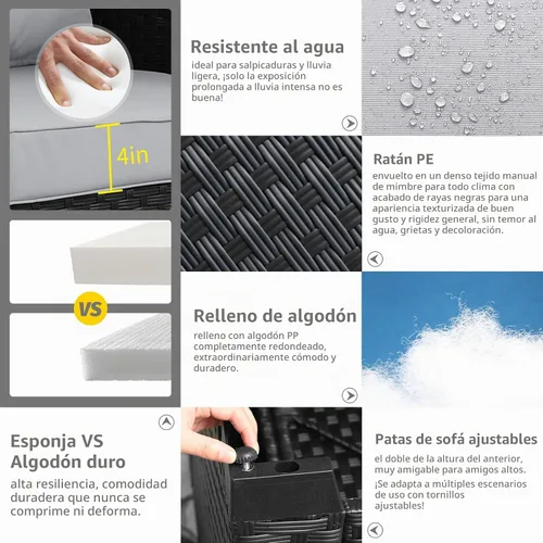 Vista 5 de Rattaner Muebles de Exterior Sofá de Exterior Muebles de Patio Sofá de 3 Asientos Asiento Profundo Respaldo Alto con Funda Impermeable y Cojines Gris