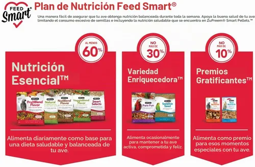 Vista 5 de ZuPreem FruitBlend - Alimento para pájaros grandes, 3.5 libras (paquete de 2), mezcla diaria hecha en Estados Unidos para Amazonas, guacamayos