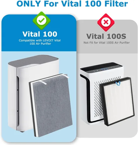 Vista 2 de Paquete de 2 filtros de repuesto HEPA Vital 100 con 4 prefiltros adicionales compatibles con purificador de aire LEVOIT Vital 100, filtro HEPA 3
