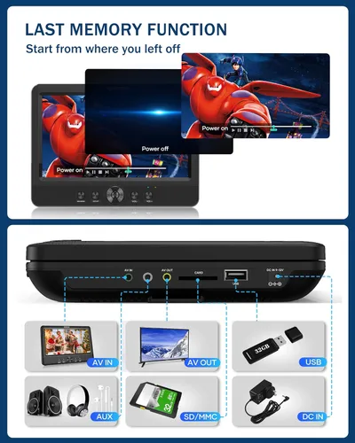 Vista 6 de WONNIE Dos reproductores de DVD de 10.5 pulgadas con pantalla dual para coche, reproductor de CD portátil, reproduce una misma o dos películas