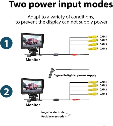 Vista 6 de Hikity Monitor de cámara de respaldo de vehículo de 7 pulgadas, pantalla LCD HD dividida cuádruple, monitor de automóvil para SUV, furgoneta, RV