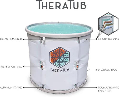 Vista 3 de TheraTub - Tina de baño de hielo plegable XL, 32 x 32 x 28 pulgadas, capacidad de 390 libras, fácil de instalar y drenar, diseño moderno, portátil