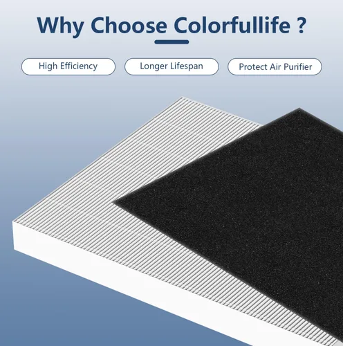 Vista 7 de Colorfullife Paquete de 2 filtros True HEPA 115115 tamaño 21 A para purificador de aire Winix PlasmaWave 5300-2, C535, P300, 6300-2, 5300, 9000