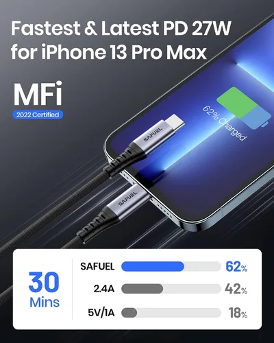 Vista 2 de Cable USB C a Lightning [6.6 pies, paquete de 2 unidades con certificación Apple MFi] Cable de carga de nailon trenzado para iPhone, cables de carga