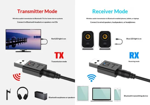 Vista 6 de 2 en 1 Bluetooth 5.0 USB y adaptador de audio AUX de 0.138 in - Transmisor y receptor Bluetooth inalámbrico para automóvil, estéreo doméstico, PC