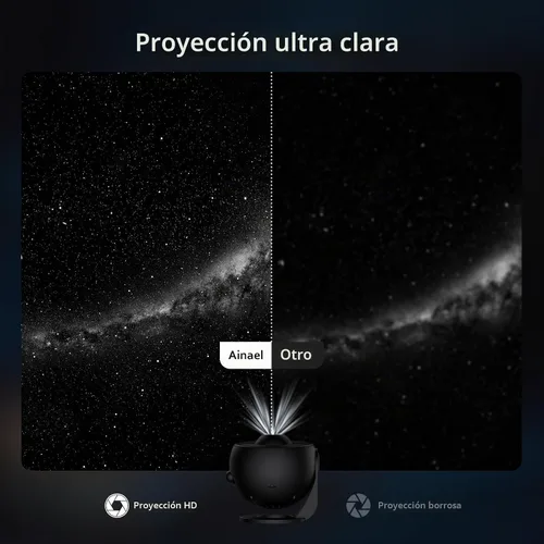 Vista 2 de Proyector de galaxia, proyector de estrellas, planetario doméstico
