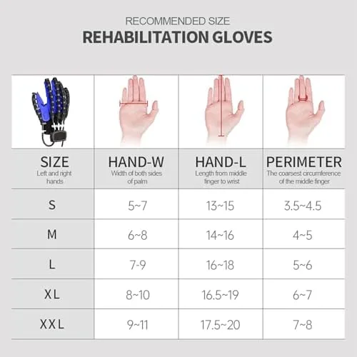 Vista 2 de Guante robot de rehabilitación para terapia de mano, alivio de la artritis, dispositivo de entrenamiento de función de mano, ayuda de recuperación
