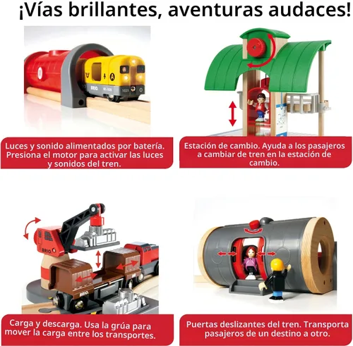 Vista 3 de Juego de ferrocarril de lujo Brio 33052