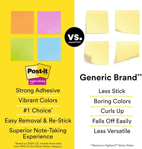 Vista 10 de Notas adhesivas Post-it Super Sticky, 8 blocs de notas adhesivas, 4.76 x 4.76 cm, Útiles escolares, Productos de oficina, 2 veces el poder