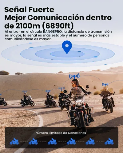 Vista 4 de ILM - Auriculares Bluetooth para motocicleta, 6,889.8 ft, IP67, con cancelación de ruido impermeable