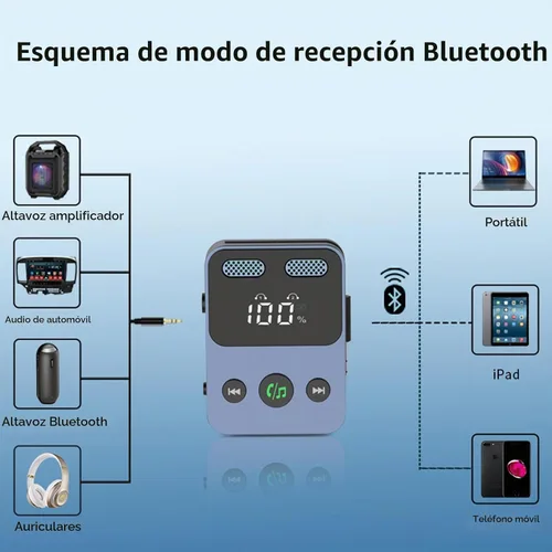 Vista 5 de Receptor transmisor Bluetooth 5.3 2 en 1 0.1 in Audio funciona con TV Airplane Wireless Bluetooth Aux adaptador para coche con micrófono se conecta