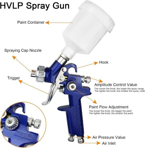 Vista 3 de HVLP - Juego de pistola pulverizadora por gravedad de aire, pistola de pintura para automóvil, 2 en 1 con 0.055 in, 20.3 fl oz y 0.031 in, 5.1 fl