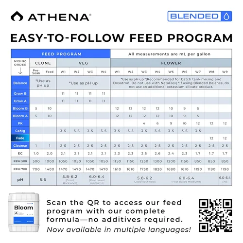 Vista 3 de Athena Bloom Parte A - 5 galones Nutrientes hidropónicos líquidos para plantas con flores y frutas LQ-BLA-5G