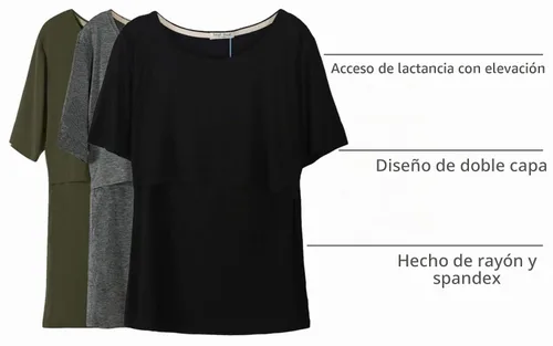 Vista 4 de Smallshow - Camisetas de lactancia para maternidad, manga corta, para mujer Verde militar-negro-gris oscuro (paquete de 3)
