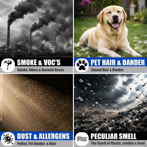 Vista 8 de 1 filtro de aire de cabina HEPA de repuesto 6040C compatible con Dodge Durango 2011-2026, Jeep Grand Cherokee 2011-2021, Jeep Grand Cherokee WK 2022