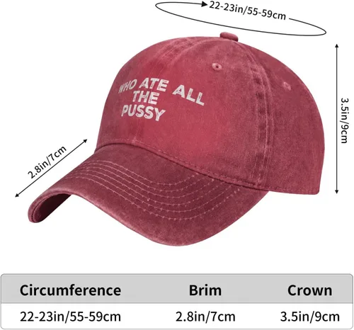 Vista 4 de Gorra de béisbol con diseño de Who Ate All The Pussy Hat para hombre, Rojo