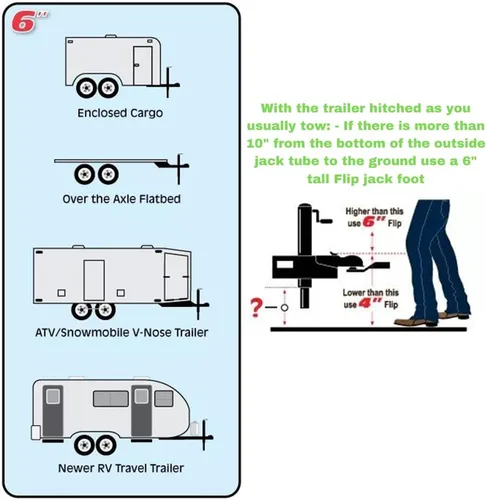 Vista 4 de Southwest Wheel 2,000 libras superior Wind RAM Zinc A-Frame Trailer Jack w/6" Flip Foot