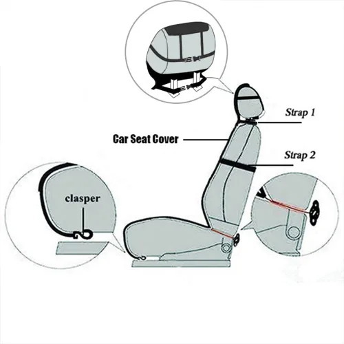 Vista 5 de Fundas de asiento de piel de oveja auténtica auténtica para autos, SUV, camiones, camionetas, RV, asientos delanteros de piel de oveja, fundas