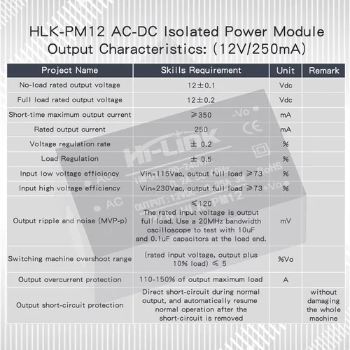Vista 8 de Módulo de alimentación aislado AC-DC Módulo de alimentación de conmutación para el hogar inteligente, módulo de alimentación Mini Buck 220v a 12v