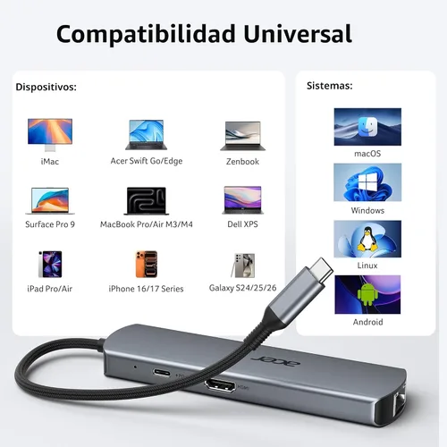 Vista 7 de acer 6 en 1 USBC Hub con Ethernet, 4K @60Hz USBC a HDMI Multiport Adapter 2*USB-A 3.0 & 1*USB-C 3.0 Data Ports, 100W PD Port, USB C Dongle for