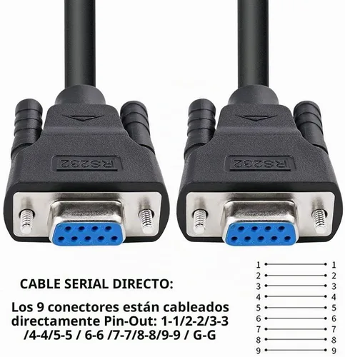 Vista 3 de DTech Cable DB9 recto de 15 pies hembra a hembra de 9 pines COM para comunicación de datos (16.4 ft, negro)