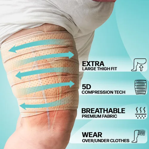 Vista 5 de Beltwell® Envoltura para muslos para piernas hinchadas, linfedema, venas varicosas, lipedema, edema, circulación, pesadez, poscirugía y coágulos
