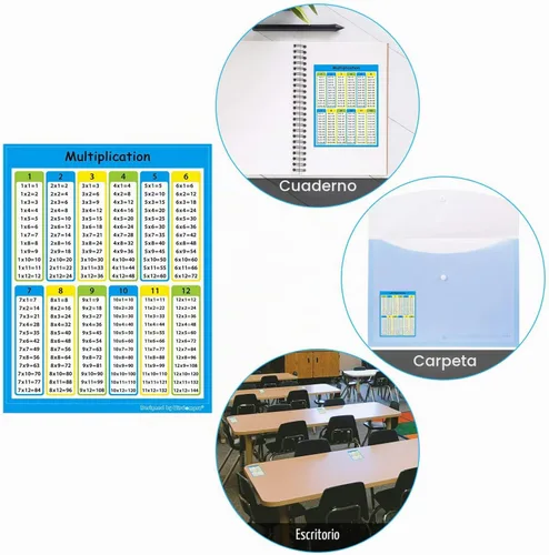 Vista 4 de Wisdompro Paquete de 40 calcomanías de multiplicación para estudiantes, 4 x