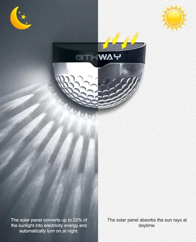 Vista 7 de Luces solares para cercas OTHWAY. Soporte de pared. Iluminación decorativa de cubierta, GY-L6-4Black, 0.26watts, 2.00 volts