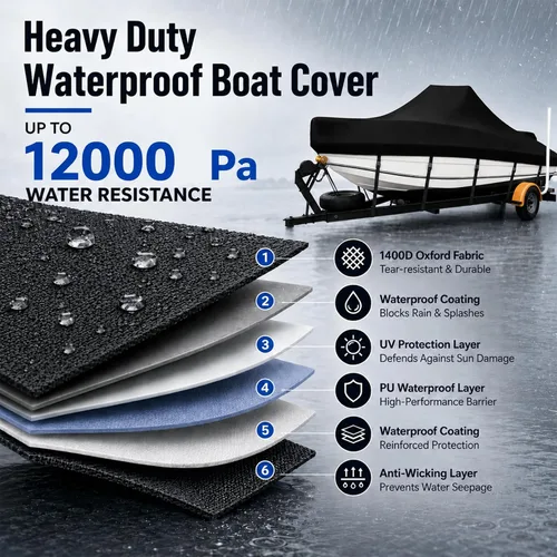 Vista 2 de Funda para consola central 1400D para lancha de 16 a 18.5 pies, lona marina resistente al agua, cubierta de barco remolcable con funda de motor