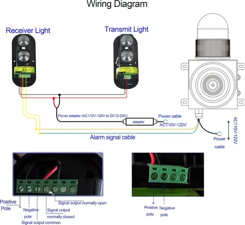 Vista 6 de Alarma de sirena industrial con sensor infrarrojo de haz invisible impermeable de 328.1 ft, 120 dB, volumen de tono ajustable, kit de alarma