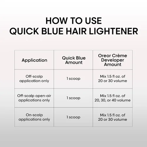 Vista 4 de L'Oréal Technique Quick Blue High Performance Bleach - No Drip