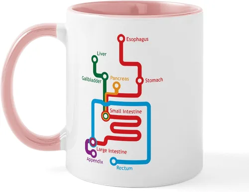 Vista 8 de CafePress Gastrointestinal Subway Map Mug 11 oz (325 ml) Ceramic Coffee Mug