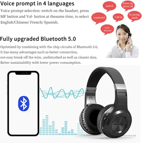Vista 5 de Smartomi V4.1 Audífonos Bluetooth sobre la oreja, inalámbricos, estéreo en oído, para cancelación de ruido, orejeras suave con memoria, con mic