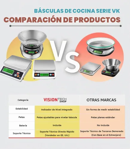 Vista 6 de VisionTechShop VK-2D - Báscula de cocina de alimentos de alta calidad de 0.00 oz, conmutable en libras/oz/kg/g, báscula de alimentos con placa