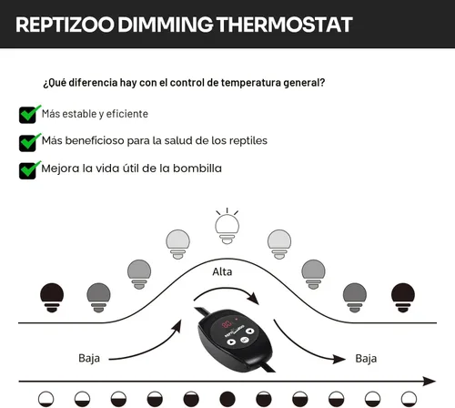 Vista 3 de REPTI ZOO Luminaria para Reptiles con Termostato Regulable, Luminaria de Cúpula Profunda de 5.5 Pulgadas con Controlador de Temperatura