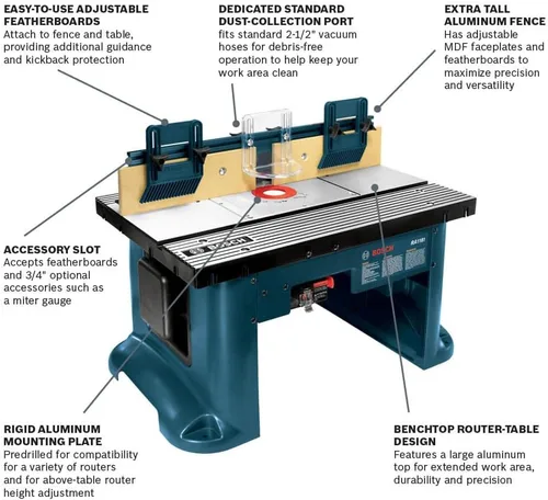 Vista 2 de Bosch RA1181 Mesa de Router de Sobremesa