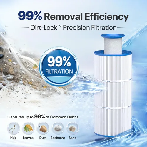 Vista 5 de POOLPURE 6541-397 Cartucho de filtro de spa compatible con filtro Sundance Spa Serie 880, 2009-2023, Sundance 6541-397