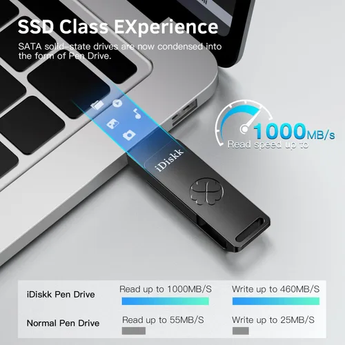Vista 4 de 【Plug-Play】 iDiskk - Unidad flash SSD de alta velocidad de 256 GB de 1000 MB/S para iPhone 17/16/15/Plus/Pro/Pro Max, USB C iPad, MacBook