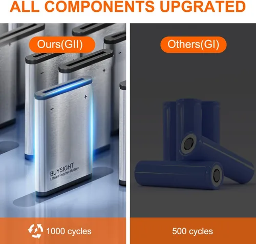 Vista 7 de BUYSIGHT Linterna recargable de alta luz de punto de mano de lúmenes con mango Linterna eléctrica de espera ultra larga con salida USB (oro clásico)