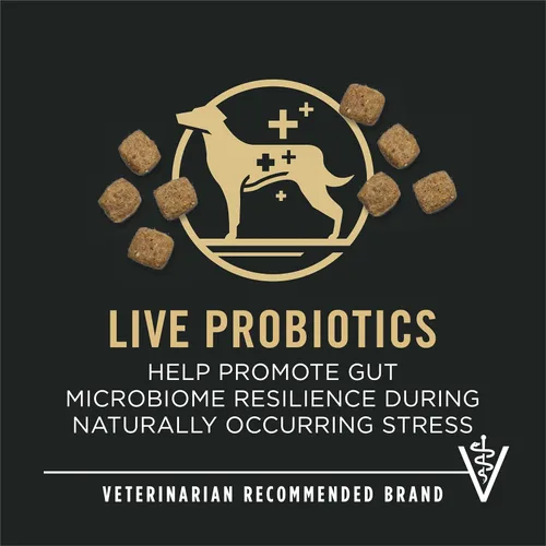 Vista 11 de Purina Pro Plan - Alimento para perros de raza pequeña con alto contenido de proteínas, fórmula de pollo y arroz, bolsa de 18 libras