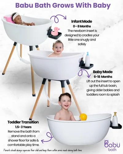 Vista 7 de Bañera de lujo para bebé con soporte de madera, diseño convertible de 3 etapas, ergonómico y protector de espalda (paquete negro (moderno))