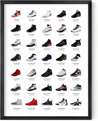 Vista 15 de Haus and Hues Póster de tenis para chicos, póster de tenis de Michael Jordan, arte de pared para niños, dormitorio, decoración de habitación, arte