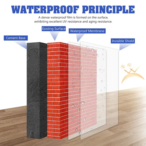 Vista 3 de Revestimiento impermeable transparente, sellador impermeable transparente de 35 onzas, sellador de grietas de hormigón para techos, paredes, madera